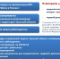 Алгоритм действий по привлечению в экономику Российской Федерации иностранных граждан - Ясногорский район